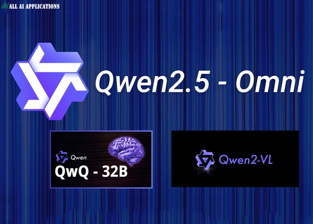 Alibaba Cloud Qwen2.5-Omni