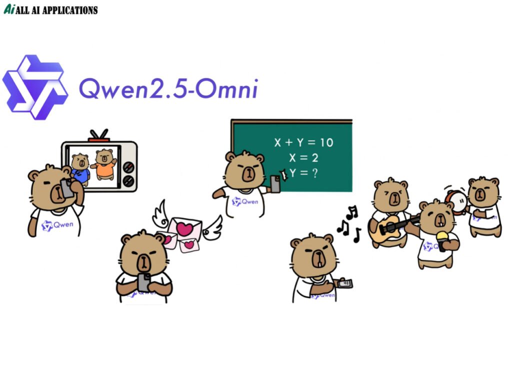 Qwen2.5-Omni-7B AI model training