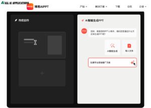 What is Bosi AIPPT?