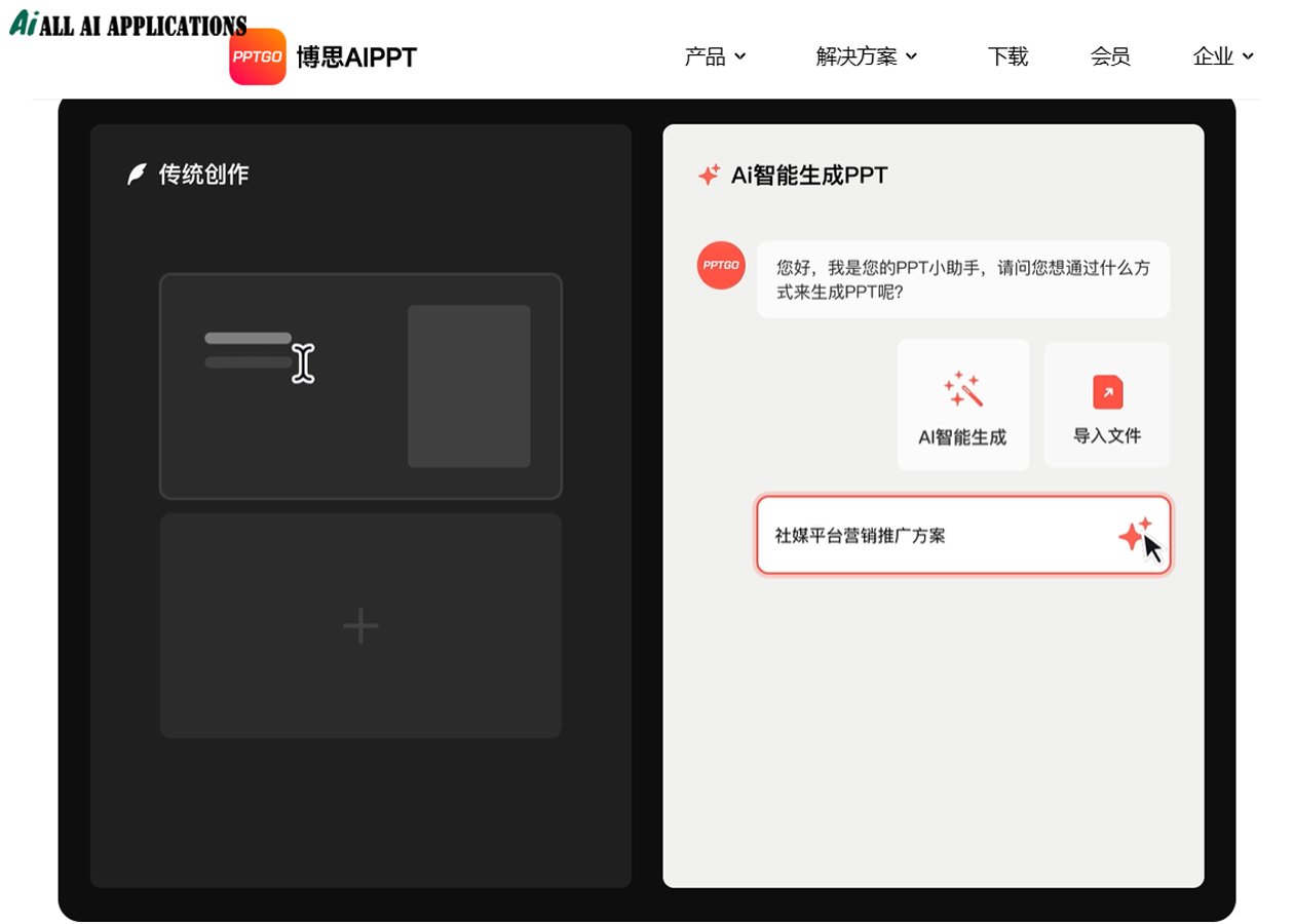 What is Bosi AIPPT?