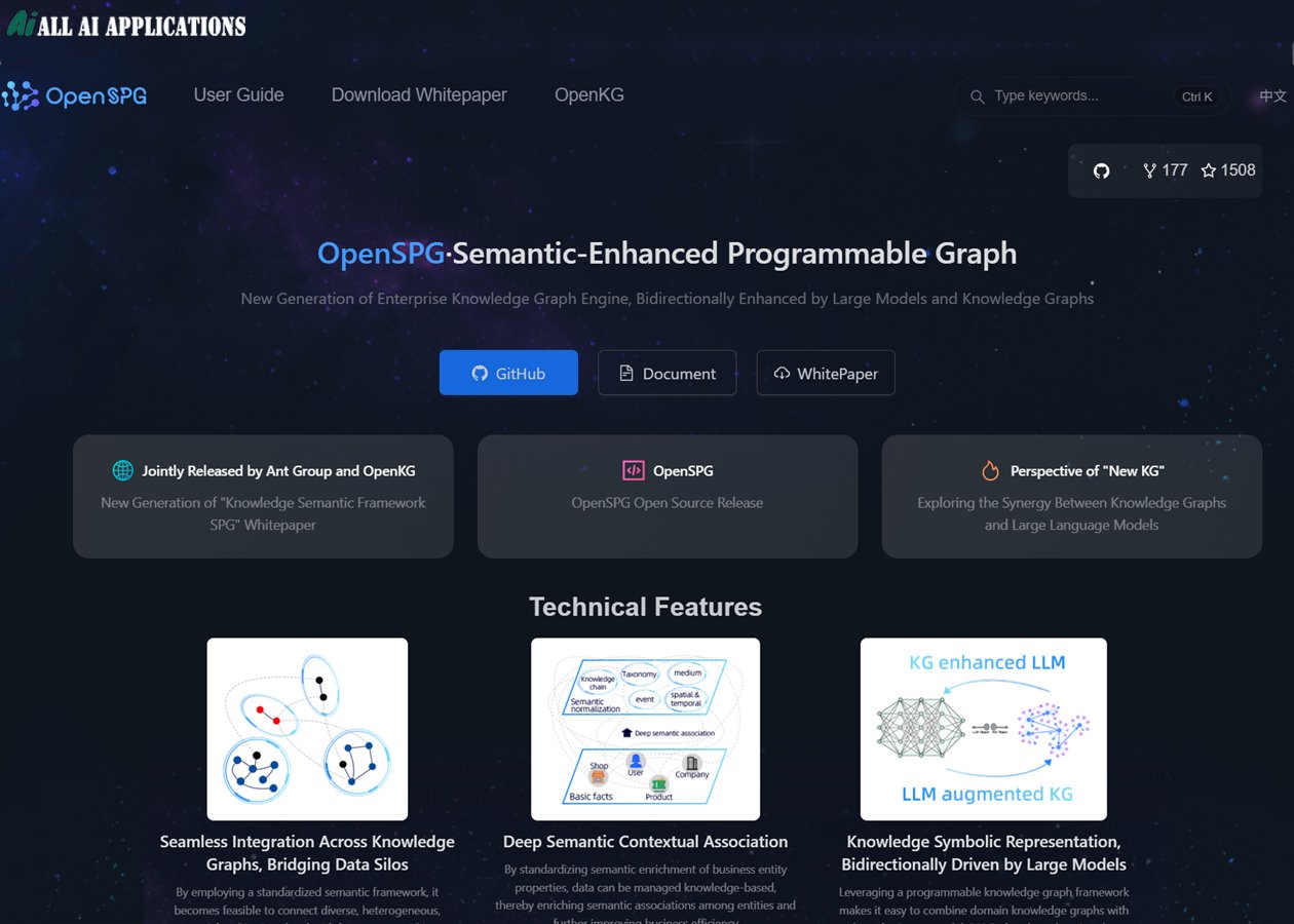 Semantic-Enhanced Programmable Graph - KAG: Open Source Large Model Knowledge Service Framework