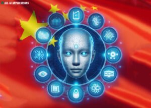 Top 7 AI Digital Human Applications in China